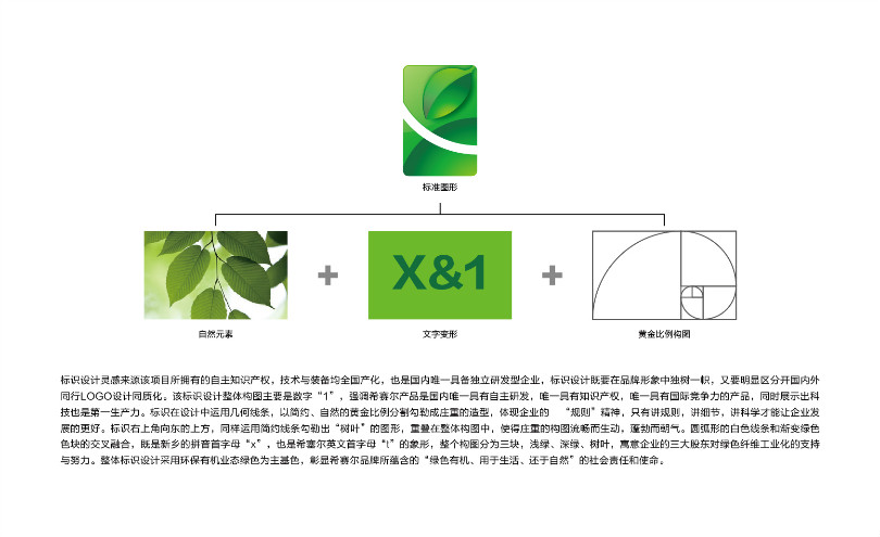 新鄉Logo設計,新鄉商標設計,新鄉畫(huà)冊設計,新鄉品牌建設